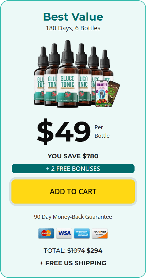 glycotide buy now 6 bottles