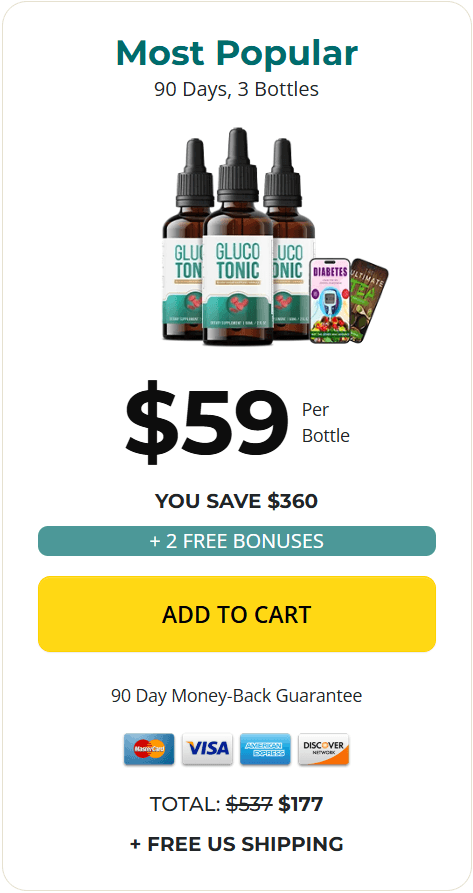 glycotide buy now 3 bottles